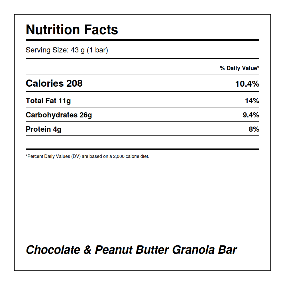 Chocolate & Peanut Butter Granola Bar - Healthy Fats